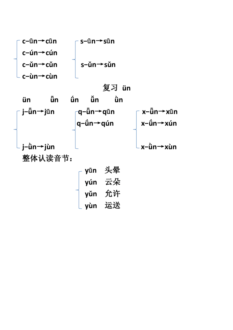 拼音拼读_一年级上下册资料_小学一年级学习资料-25年更新版_1-00、幼小衔接_幼小衔接拼音启蒙篇