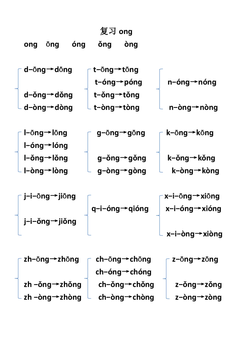 拼音拼读_一年级上下册资料_小学一年级学习资料-25年更新版_1-00、幼小衔接_幼小衔接拼音启蒙篇