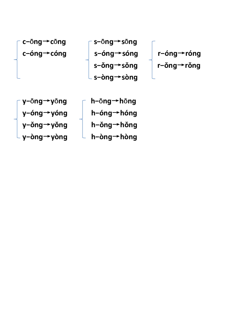 拼音拼读_一年级上下册资料_小学一年级学习资料-25年更新版_1-00、幼小衔接_幼小衔接拼音启蒙篇