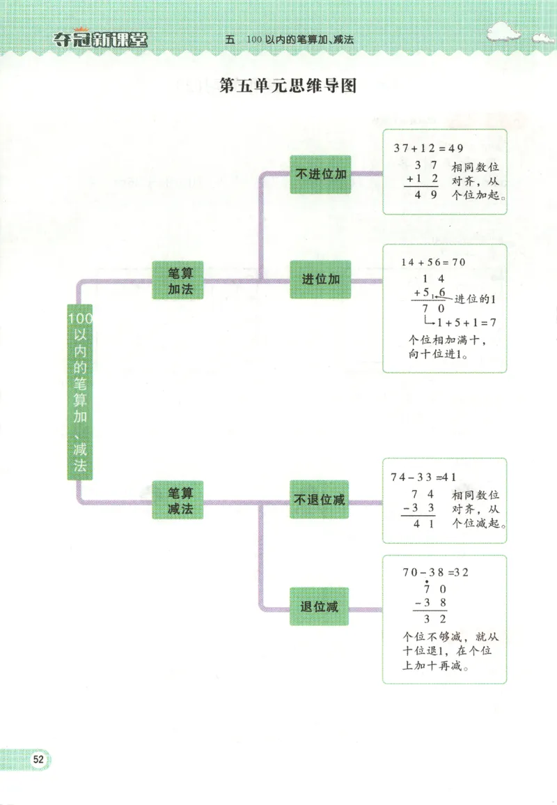 夺冠新课堂.随堂练测.数学一年级.下_一年级上下册资料_53黄冈多个品牌系列资料_数学