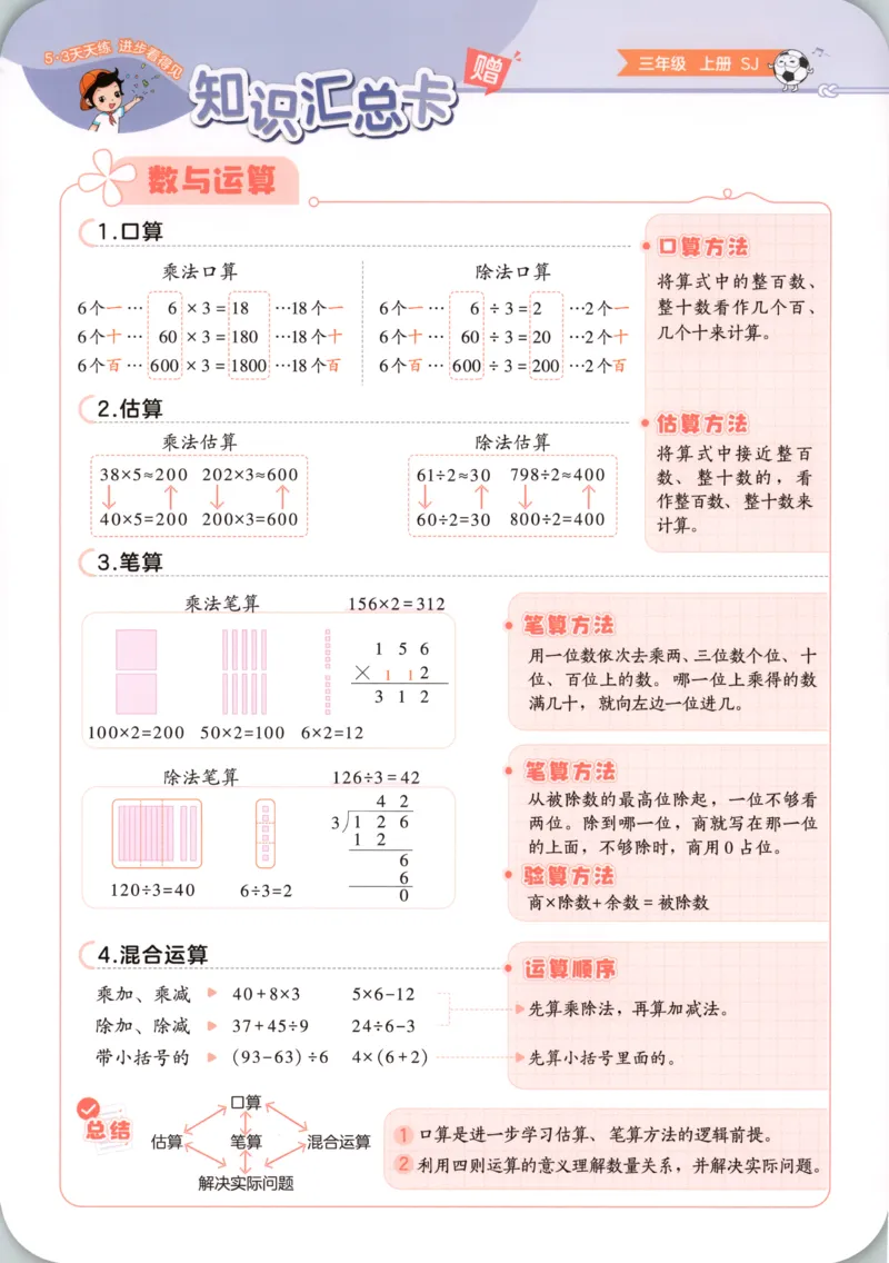 三年级数学上册苏教版25秋《53天天练》知识汇总卡_25秋小学语数英习题试卷_数学_苏教版_1-6年级数学上册苏教版25秋《53天天练》_三年级数学上册苏教版25秋《53天天练》