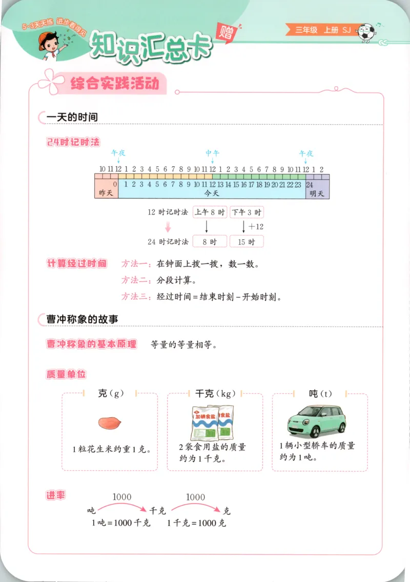 三年级数学上册苏教版25秋《53天天练》知识汇总卡_25秋小学语数英习题试卷_数学_苏教版_1-6年级数学上册苏教版25秋《53天天练》_三年级数学上册苏教版25秋《53天天练》