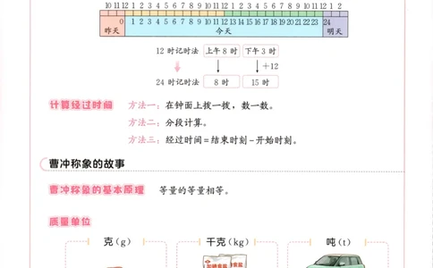 三年级数学上册苏教版25秋《53天天练》知识汇总卡_25秋小学语数英习题试卷_数学_苏教版_1-6年级数学上册苏教版25秋《53天天练》_三年级数学上册苏教版25秋《53天天练》