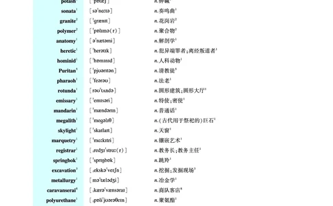 第五部分文化教育（第三板块超纲词）_考研英语真题_考研英语（一）历年真题_单词资料_英语一黄皮书词汇电子版（语境例句版）