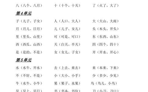 一年级语文上册期末复习资料(4)11页_一年级上下册资料_小学一年级学习资料-25年更新版_1-01、小学一年级语文上册_01、知识汇总