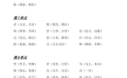 一年级语文上册期末复习资料(4)11页_一年级上下册资料_小学一年级学习资料-25年更新版_1-01、小学一年级语文上册_01、知识汇总