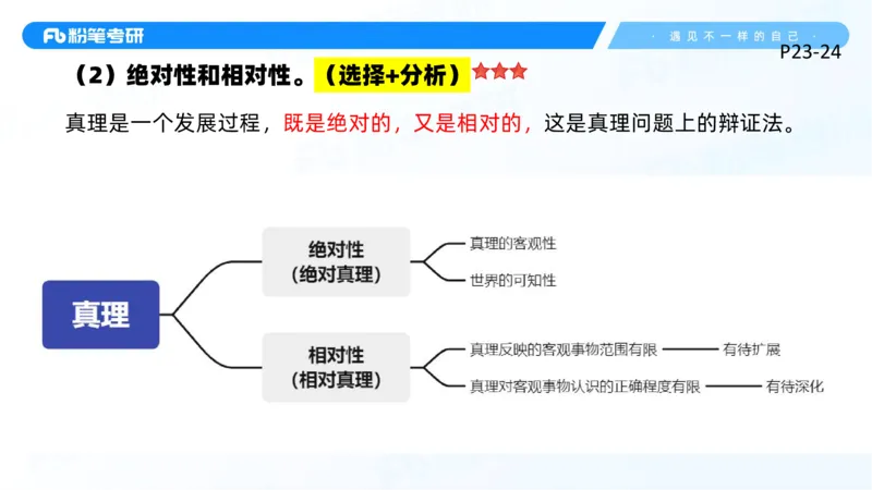 03.25马原冲刺3_2026考公资料_（49）政治理论合集_政治理论合集_2025考研政治_09.粉笔_04.冲刺阶段_讲义