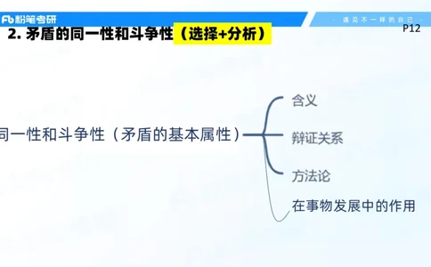 03.25马原冲刺3_2026考公资料_（49）政治理论合集_政治理论合集_2025考研政治_09.粉笔_04.冲刺阶段_讲义
