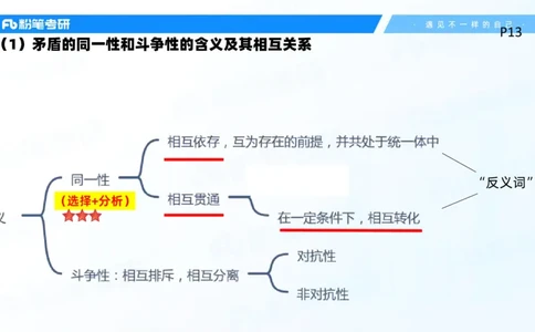 03.25马原冲刺3_2026考公资料_（49）政治理论合集_政治理论合集_2025考研政治_09.粉笔_04.冲刺阶段_讲义
