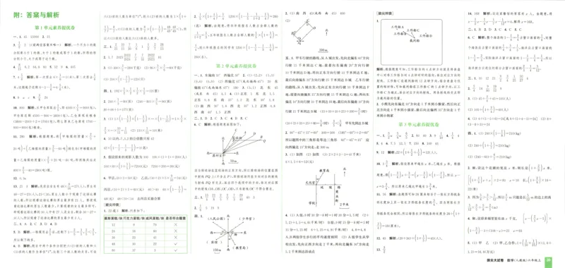 六年级数学上册冀教版25秋《53天天练》测评卷_25秋小学语数英习题试卷_数学_冀教版_1-6年级数学上册冀教版25秋《53天天练》_六年级数学上册冀教版25秋《53天天练》