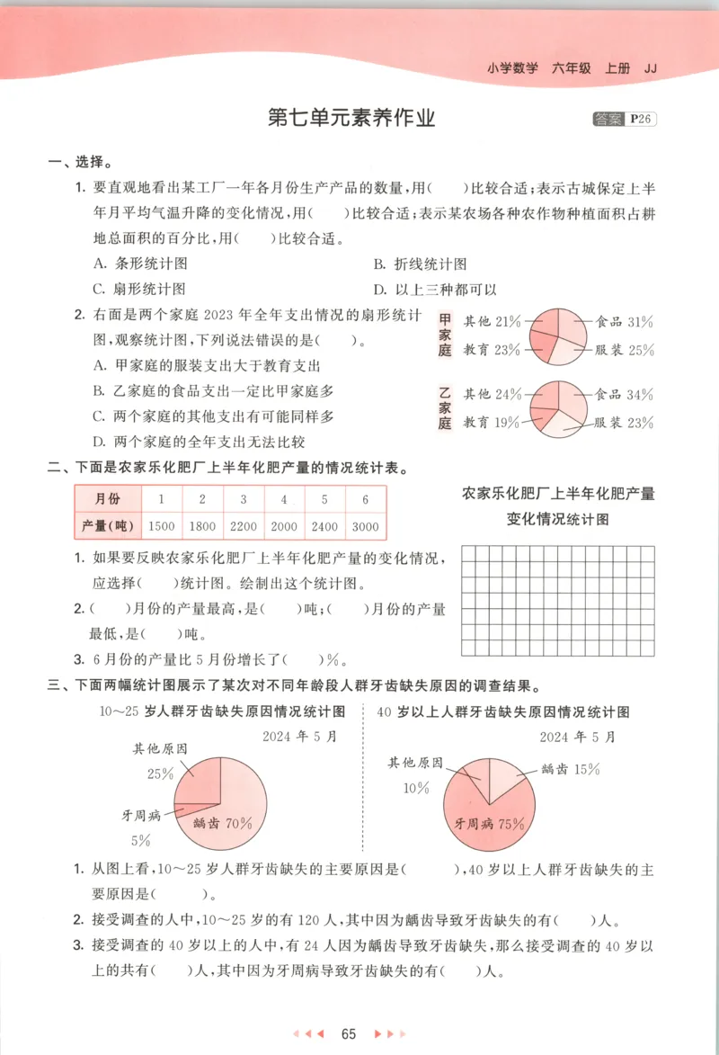 六年级数学上册冀教版25秋《53天天练》测评卷_25秋小学语数英习题试卷_数学_冀教版_1-6年级数学上册冀教版25秋《53天天练》_六年级数学上册冀教版25秋《53天天练》
