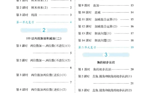 人教数学二年级上册口算题卡_二年级上下册资料_二年级语数英上下册学习资料_3-7-3、小学二年级数学上册_人教版_6、专项练习