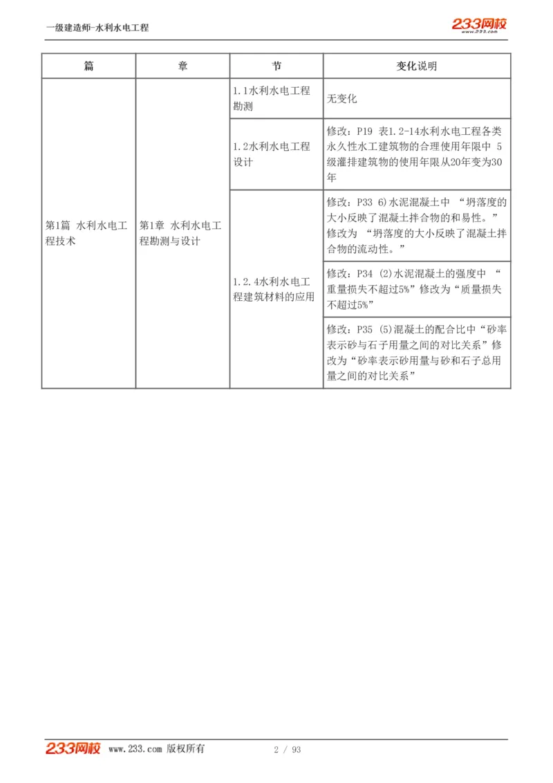 1-30_2026年一级建造师_2026年一建水利_2025年一建水利SVIP_02-基础精讲✿高端面授✿深度强化_16-水利《教材精讲班》刘永强、刘二林233推荐_刘永强_讲义