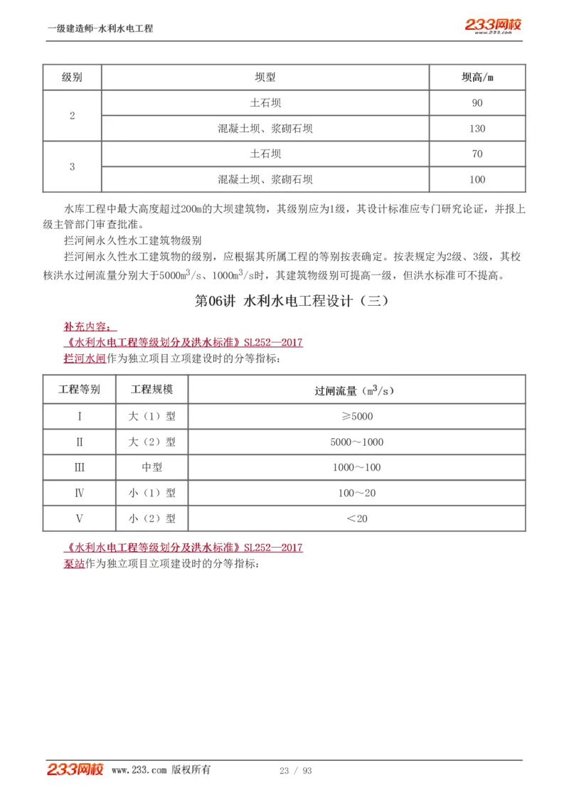 1-30_2026年一级建造师_2026年一建水利_2025年一建水利SVIP_02-基础精讲✿高端面授✿深度强化_16-水利《教材精讲班》刘永强、刘二林233推荐_刘永强_讲义