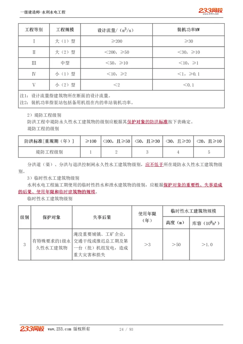 1-30_2026年一级建造师_2026年一建水利_2025年一建水利SVIP_02-基础精讲✿高端面授✿深度强化_16-水利《教材精讲班》刘永强、刘二林233推荐_刘永强_讲义