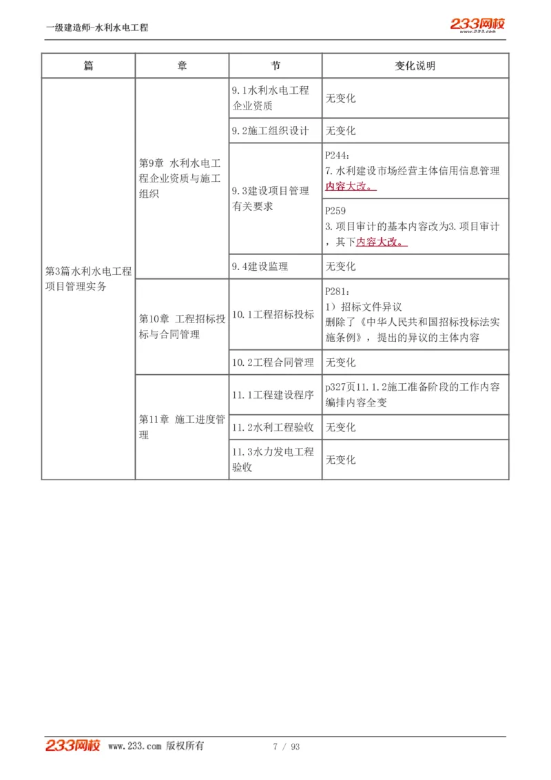 1-30_2026年一级建造师_2026年一建水利_2025年一建水利SVIP_02-基础精讲✿高端面授✿深度强化_16-水利《教材精讲班》刘永强、刘二林233推荐_刘永强_讲义