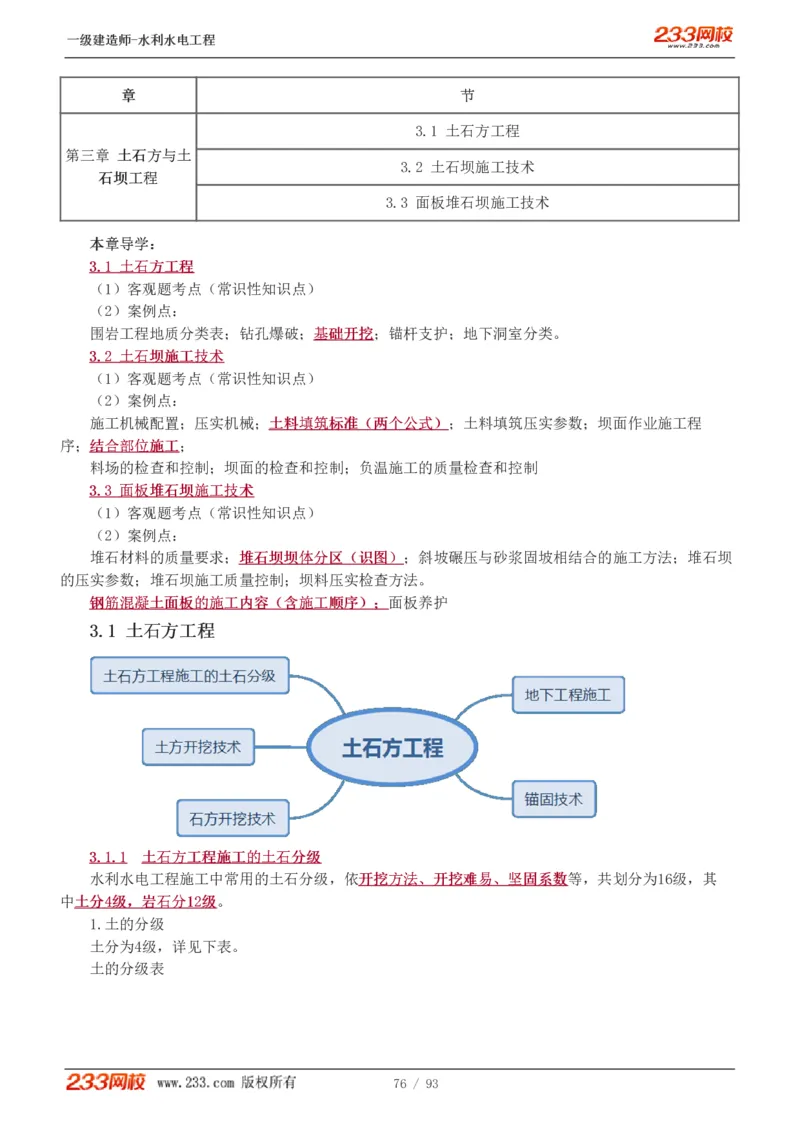1-30_2026年一级建造师_2026年一建水利_2025年一建水利SVIP_02-基础精讲✿高端面授✿深度强化_16-水利《教材精讲班》刘永强、刘二林233推荐_刘永强_讲义