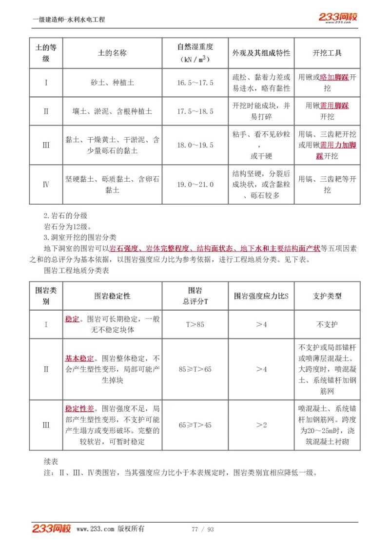 1-30_2026年一级建造师_2026年一建水利_2025年一建水利SVIP_02-基础精讲✿高端面授✿深度强化_16-水利《教材精讲班》刘永强、刘二林233推荐_刘永强_讲义