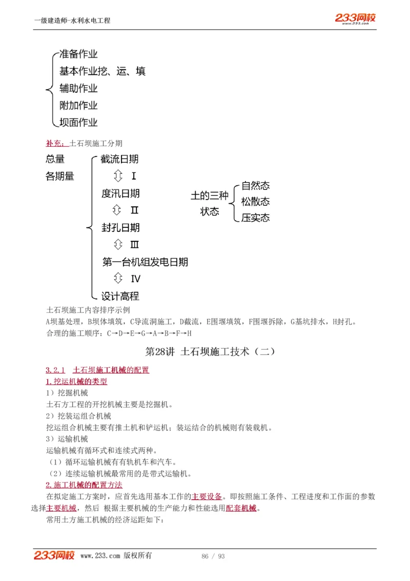 1-30_2026年一级建造师_2026年一建水利_2025年一建水利SVIP_02-基础精讲✿高端面授✿深度强化_16-水利《教材精讲班》刘永强、刘二林233推荐_刘永强_讲义