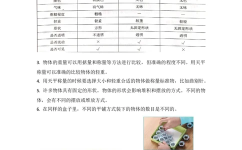 新教科版科学一下知识点精编图文版_一年级上下册资料_小学一年级学习资料-25年更新版_1-10、小学一年级科学下册_教科版_知识点