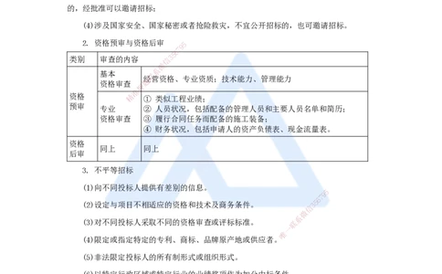 28.2025杨海军-考前拔分速成-（27）工程招标投标与合同管理_2026年一级建造师_2026年一建机电_2025年一建机电SVIP_04-冲刺串讲✿考点强化✿小灶集训_讲义