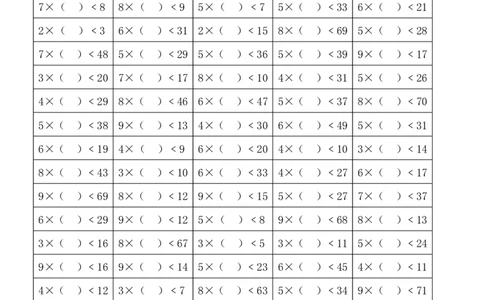 小学数学二年级上册-乘法算式中最大能填几_二年级上下册资料_小学二年级学习资料-25年更新版_2-03、小学二年级数学上册_2-3-2、练习题、作业、试题、试卷_通用