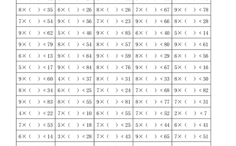 小学数学二年级上册-乘法算式中最大能填几_二年级上下册资料_小学二年级学习资料-25年更新版_2-03、小学二年级数学上册_2-3-2、练习题、作业、试题、试卷_通用