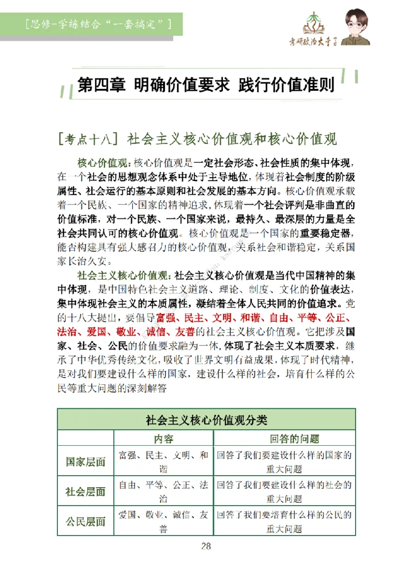 大李子刷题笔记思修-一套搞定_2026考公资料_（49）政治理论合集_政治理论合集_2025考研政治_11.大李子_00.课件讲义