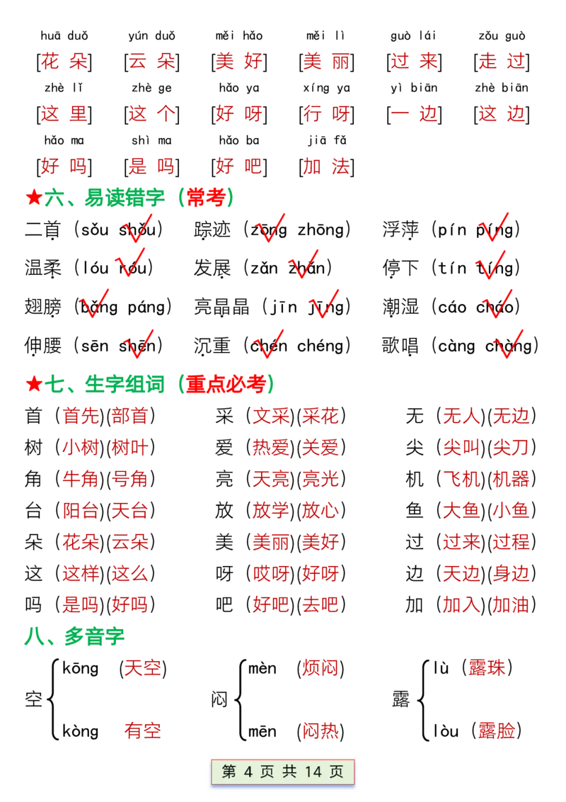 一年级语文下册第六单元考点总结_P_一年级上下册资料_小学一年级学习资料-25年更新版_1-02、小学一年级语文下册_3-6-2-1、复习、知识点、归纳汇总_部编（人教）版