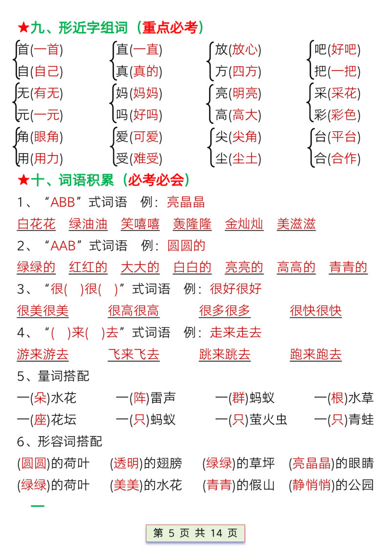 一年级语文下册第六单元考点总结_P_一年级上下册资料_小学一年级学习资料-25年更新版_1-02、小学一年级语文下册_3-6-2-1、复习、知识点、归纳汇总_部编（人教）版