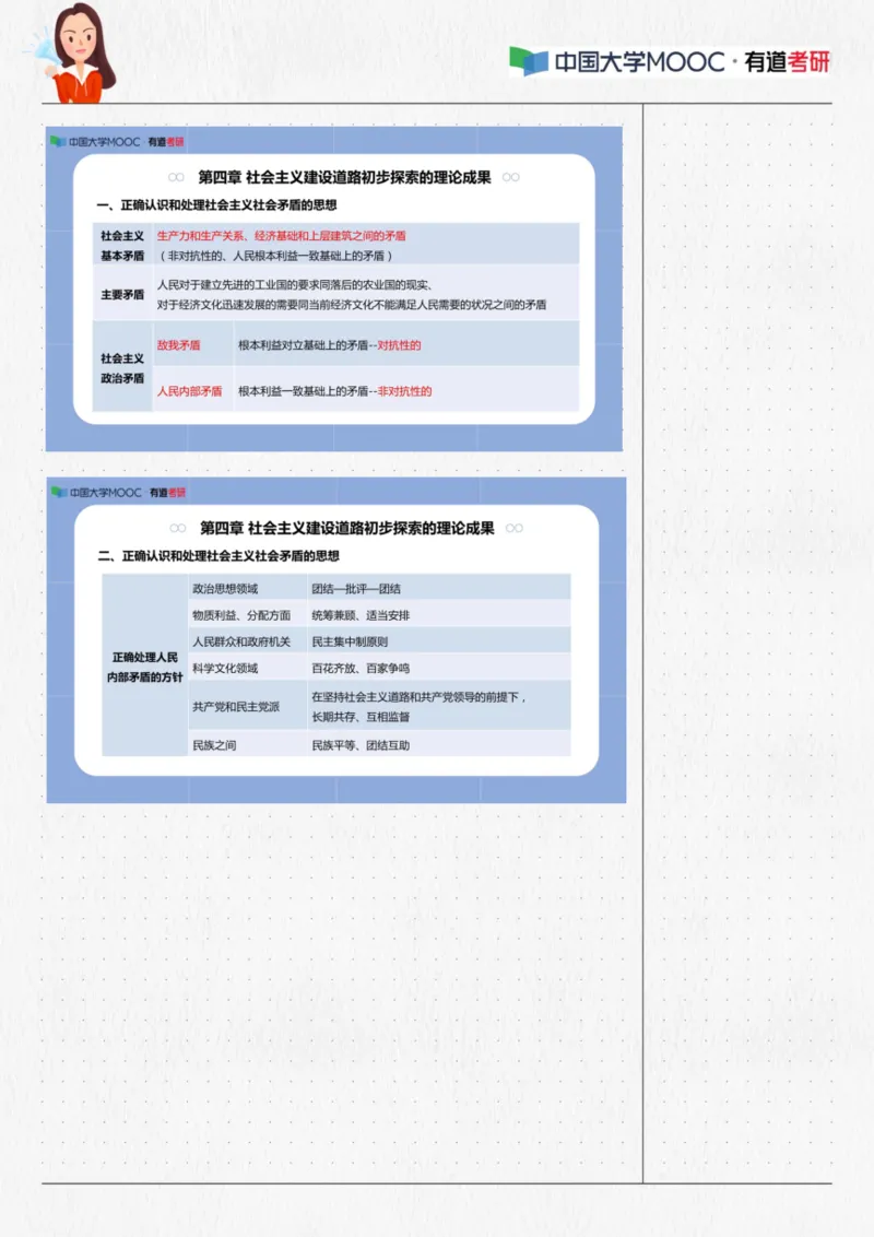03.毛中特03课堂笔记_2026考公资料_（49）政治理论合集_政治理论合集_2025考研政治_04.米鹏_03.精讲_03.精讲&middot;毛中特必学考点精讲刘亚男_00.课堂笔记