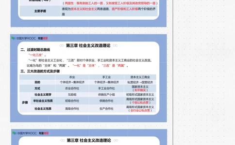 03.毛中特03课堂笔记_2026考公资料_（49）政治理论合集_政治理论合集_2025考研政治_04.米鹏_03.精讲_03.精讲&middot;毛中特必学考点精讲刘亚男_00.课堂笔记