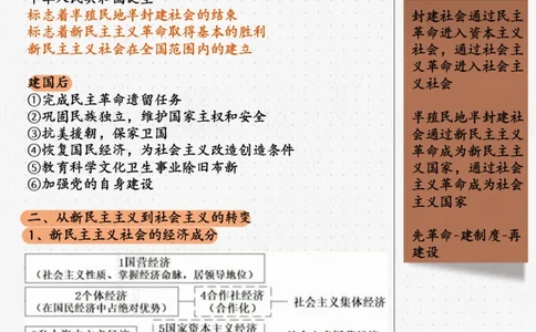 03.毛中特03课堂笔记_2026考公资料_（49）政治理论合集_政治理论合集_2025考研政治_04.米鹏_03.精讲_03.精讲&middot;毛中特必学考点精讲刘亚男_00.课堂笔记