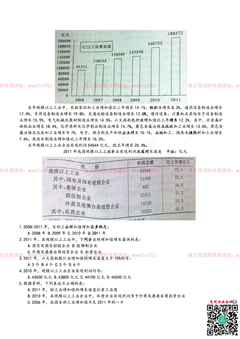 0-中国进出口银行2014年校园招聘笔试试题真题及答案解析（广西分行）_2025春招题库汇总_银行题库-1_银行全套上岸资料_各银行笔试真题_进出口银行上岸资料