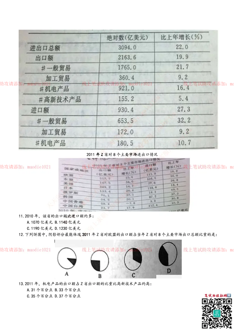 0-中国进出口银行2014年校园招聘笔试试题真题及答案解析（广西分行）_2025春招题库汇总_银行题库-1_银行全套上岸资料_各银行笔试真题_进出口银行上岸资料