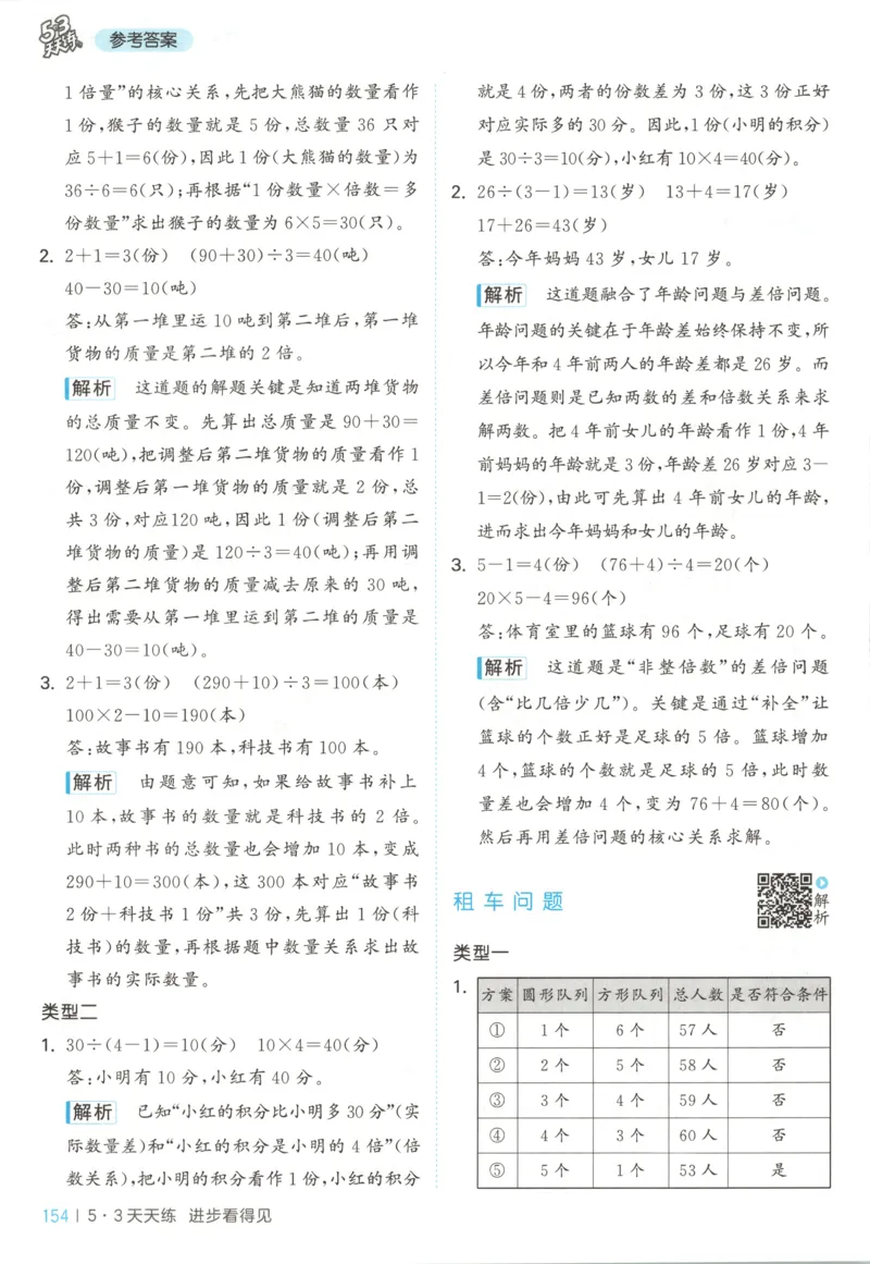 三年级数学上册苏教版25秋《53天天练》答案_25秋小学语数英习题试卷_数学_苏教版_1-6年级数学上册苏教版25秋《53天天练》_三年级数学上册苏教版25秋《53天天练》