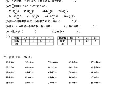 人教版一年级数学下册期末总复习试题全集-_一年级上下册资料_小学一年级学习资料-25年更新版_1-04、小学一年级数学下册_1-4-2、练习题、作业、试题、试卷_人教版_专项练习