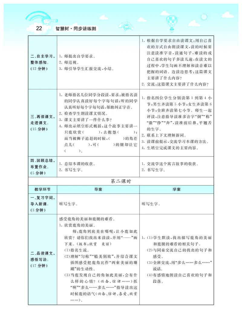 智慧树语文3年级下（RJ）_三年级上下册资料_小学三年级学习资料-25年更新版_3-02、小学三年级语文下册_3-2-3、课件、讲义、教案
