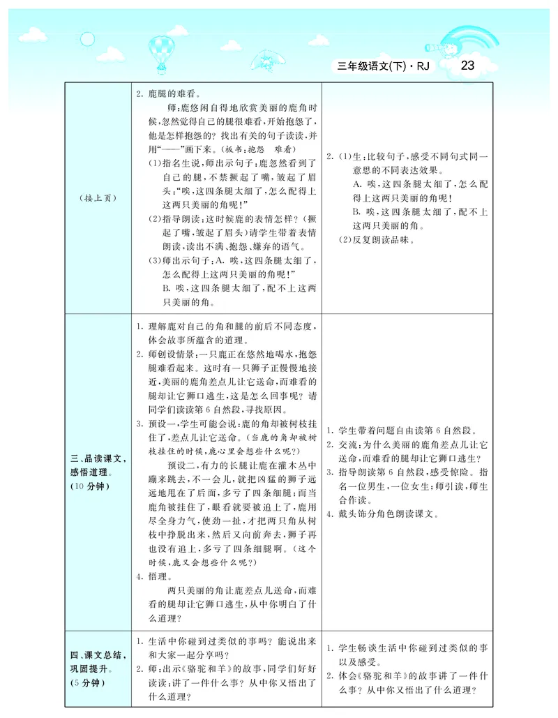 智慧树语文3年级下（RJ）_三年级上下册资料_小学三年级学习资料-25年更新版_3-02、小学三年级语文下册_3-2-3、课件、讲义、教案