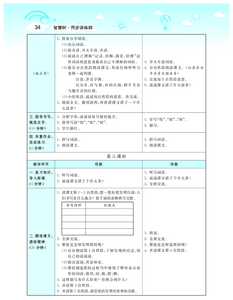 智慧树语文3年级下（RJ）_三年级上下册资料_小学三年级学习资料-25年更新版_3-02、小学三年级语文下册_3-2-3、课件、讲义、教案