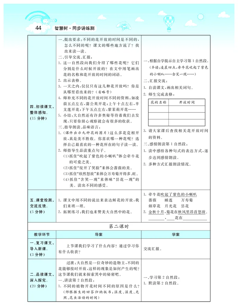 智慧树语文3年级下（RJ）_三年级上下册资料_小学三年级学习资料-25年更新版_3-02、小学三年级语文下册_3-2-3、课件、讲义、教案