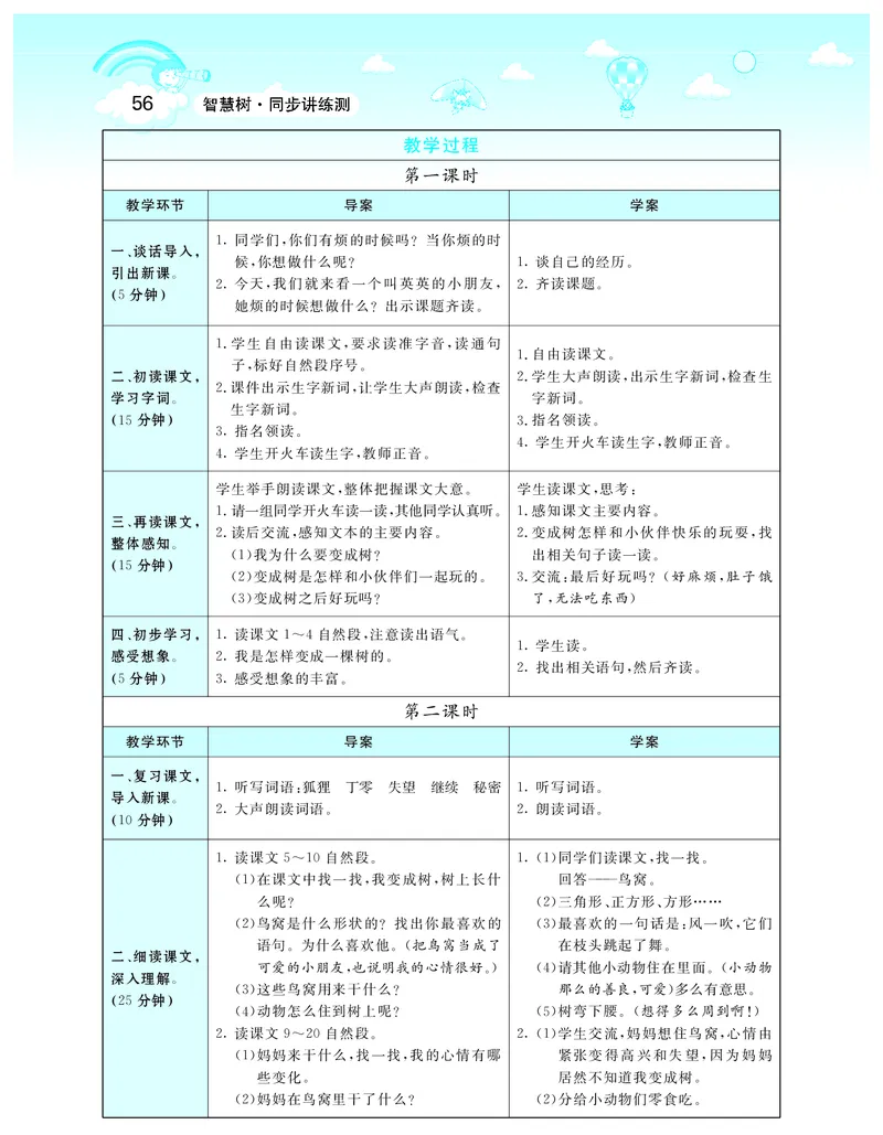 智慧树语文3年级下（RJ）_三年级上下册资料_小学三年级学习资料-25年更新版_3-02、小学三年级语文下册_3-2-3、课件、讲义、教案