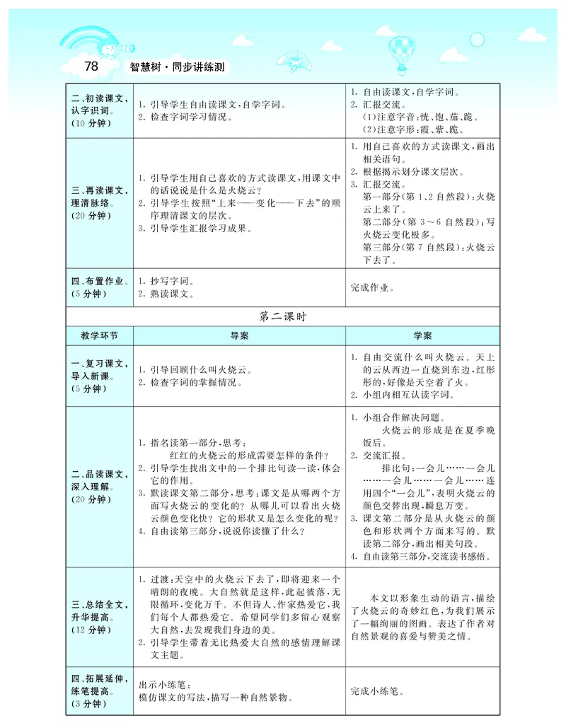 智慧树语文3年级下（RJ）_三年级上下册资料_小学三年级学习资料-25年更新版_3-02、小学三年级语文下册_3-2-3、课件、讲义、教案