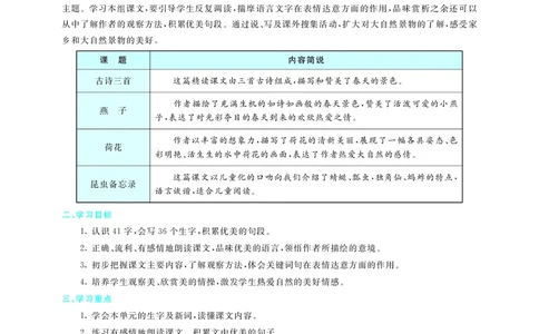 智慧树语文3年级下（RJ）_三年级上下册资料_小学三年级学习资料-25年更新版_3-02、小学三年级语文下册_3-2-3、课件、讲义、教案