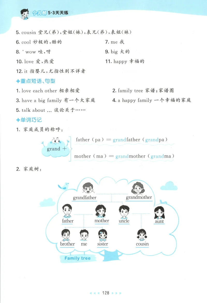 三年级英语上册译林版25秋《53天天练》知识清单_25秋小学语数英习题试卷_英语_译林版_1-6年级英语上册译林版25秋《53天天练》_三年级英语上册译林版25秋《53天天练》