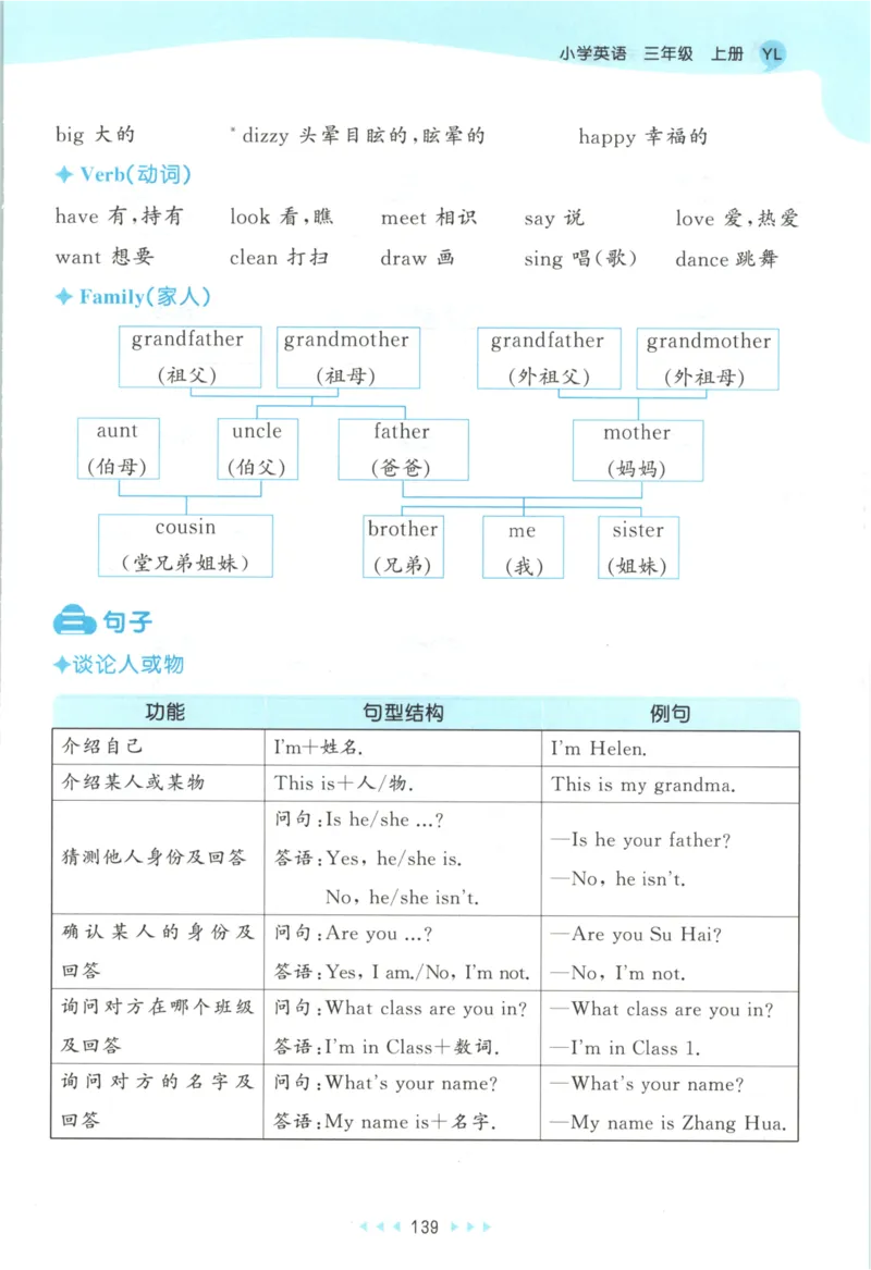 三年级英语上册译林版25秋《53天天练》知识清单_25秋小学语数英习题试卷_英语_译林版_1-6年级英语上册译林版25秋《53天天练》_三年级英语上册译林版25秋《53天天练》