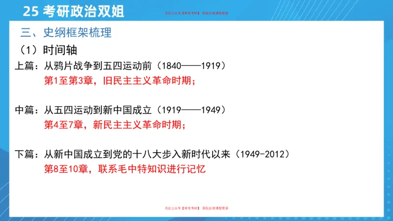 01.25导学课史纲1_2026考公资料_（49）政治理论合集_政治理论合集_2025考研政治_14.双姐_01.导学阶段_00.课件