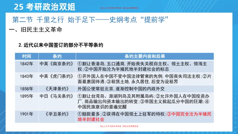 01.25导学课史纲1_2026考公资料_（49）政治理论合集_政治理论合集_2025考研政治_14.双姐_01.导学阶段_00.课件
