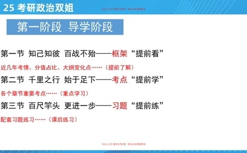 01.25导学课史纲1_2026考公资料_（49）政治理论合集_政治理论合集_2025考研政治_14.双姐_01.导学阶段_00.课件
