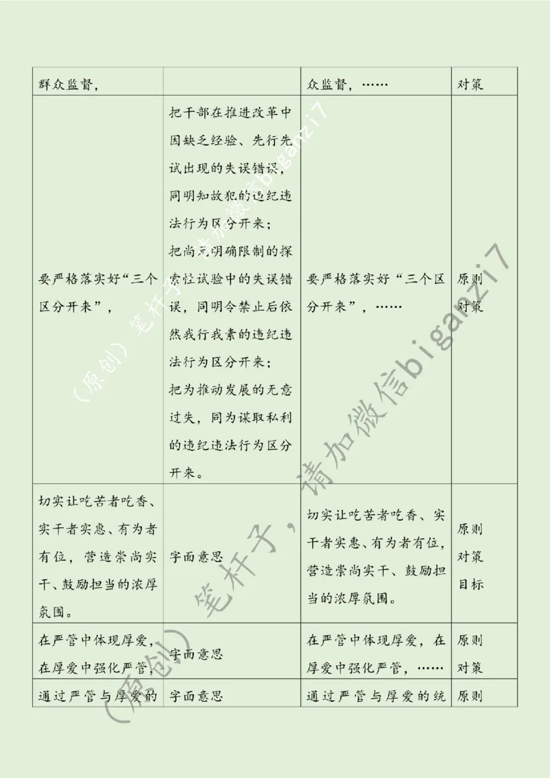 0123---标注绿-以严管厚爱，铸奋进干部队伍_2026考公资料_（57）申论材料_00、笔杆子晨读材料_2025笔杆子晨读_1月